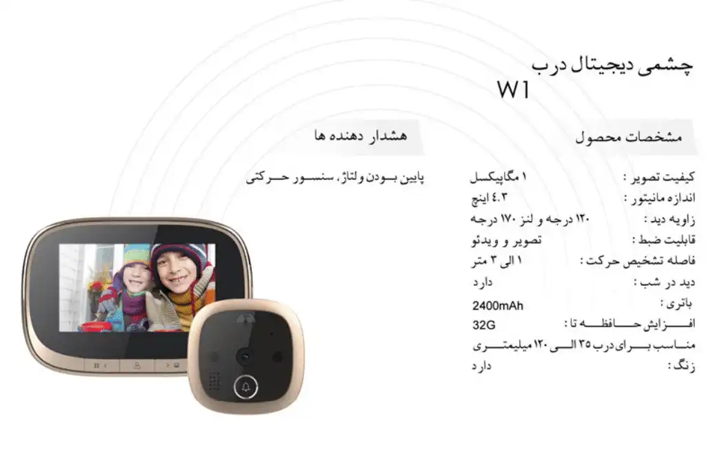 کاتالوگ چشمی دیجیتال درب W1
