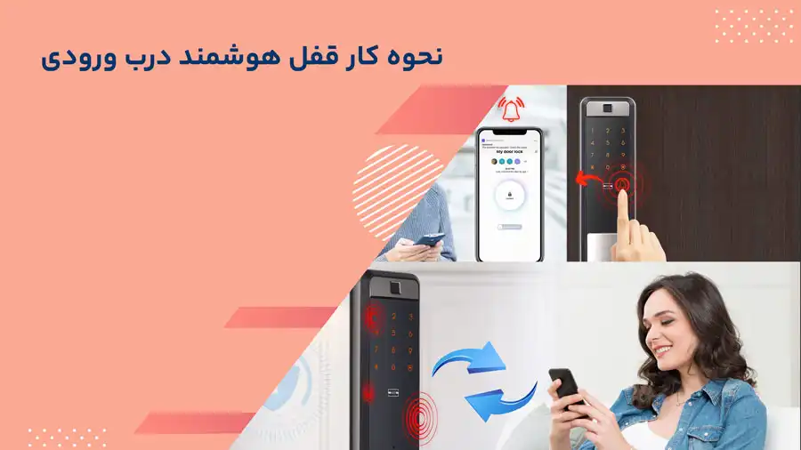 نحوه کار قفل دیجیتال درب ورودی