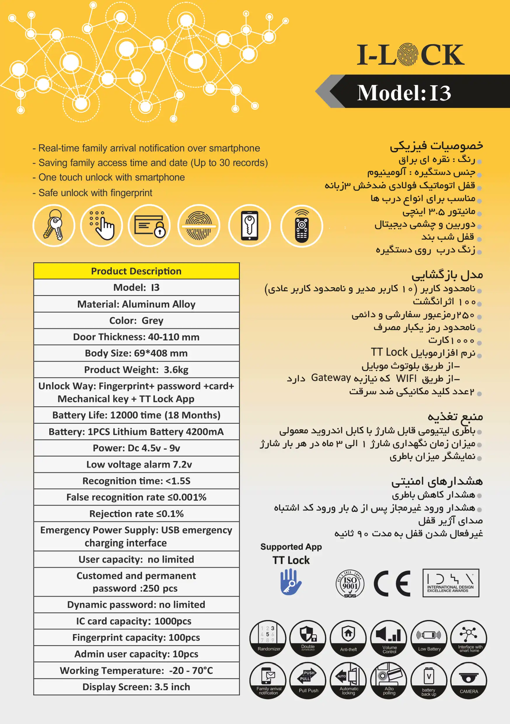 کاتالوگ قفل هوشمند دوربین دار آی لاک I3