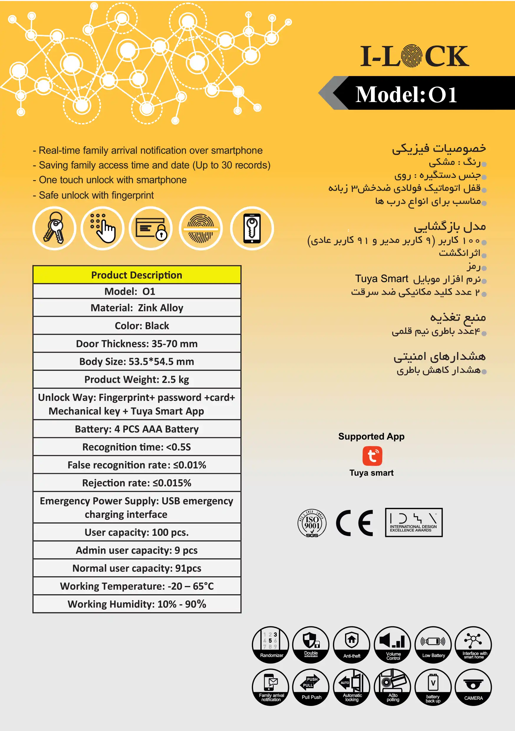 کاتالوگ دستگیره دیجیتالی اتاق آی لاک O1