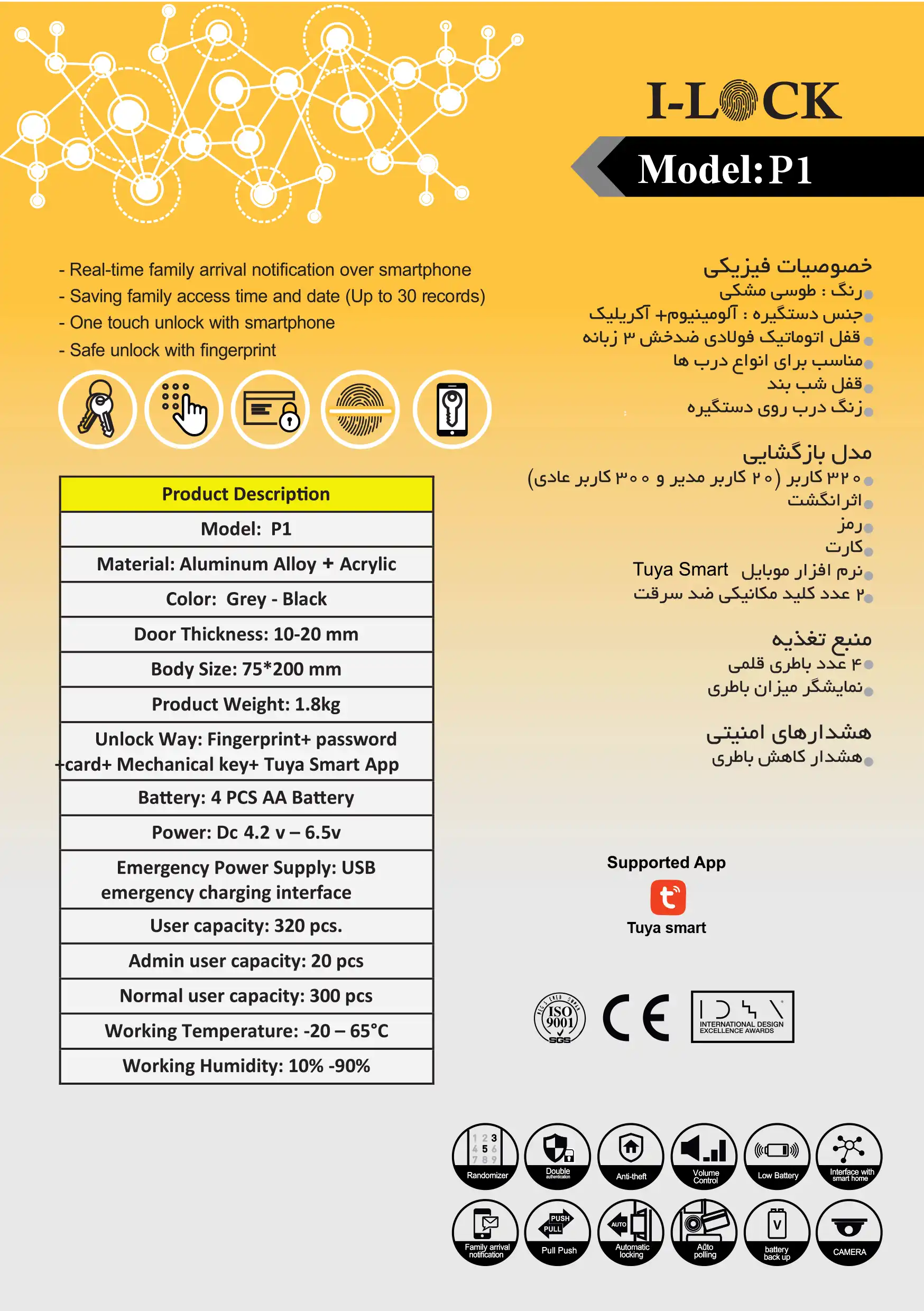 کاتالوگ قفل هوشمند PI درب پارتیشن آی لاک
