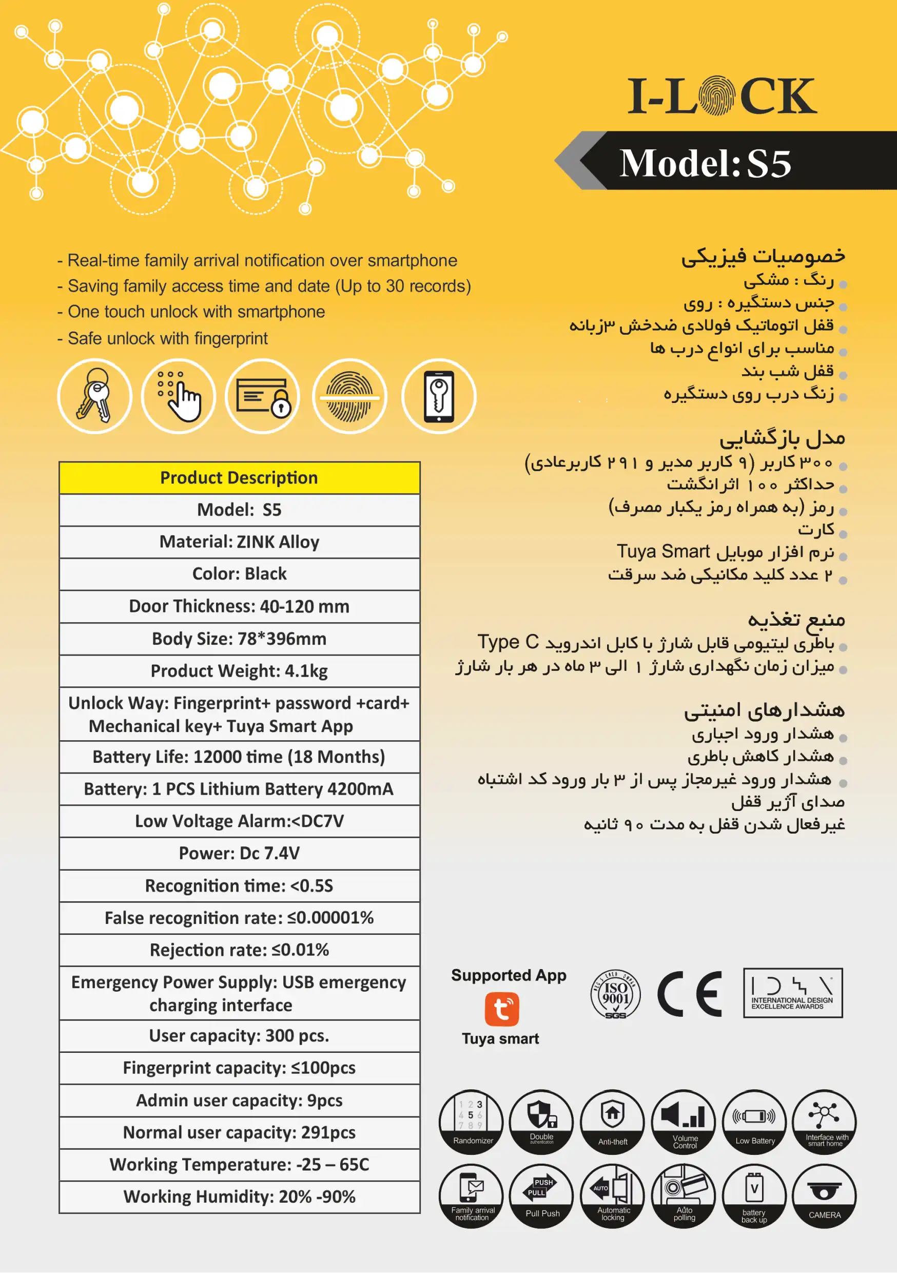کانالوگ دستگیره دیجیتال آی لاک S5