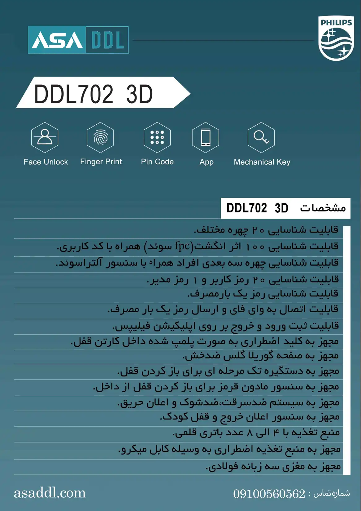 کاتالوگ قفل هوشمند فیلیپس DDL702 3D