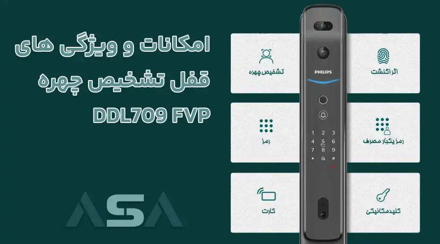 امکانات و ویژگی های قفل تشخیص چهره DDL709 FVP