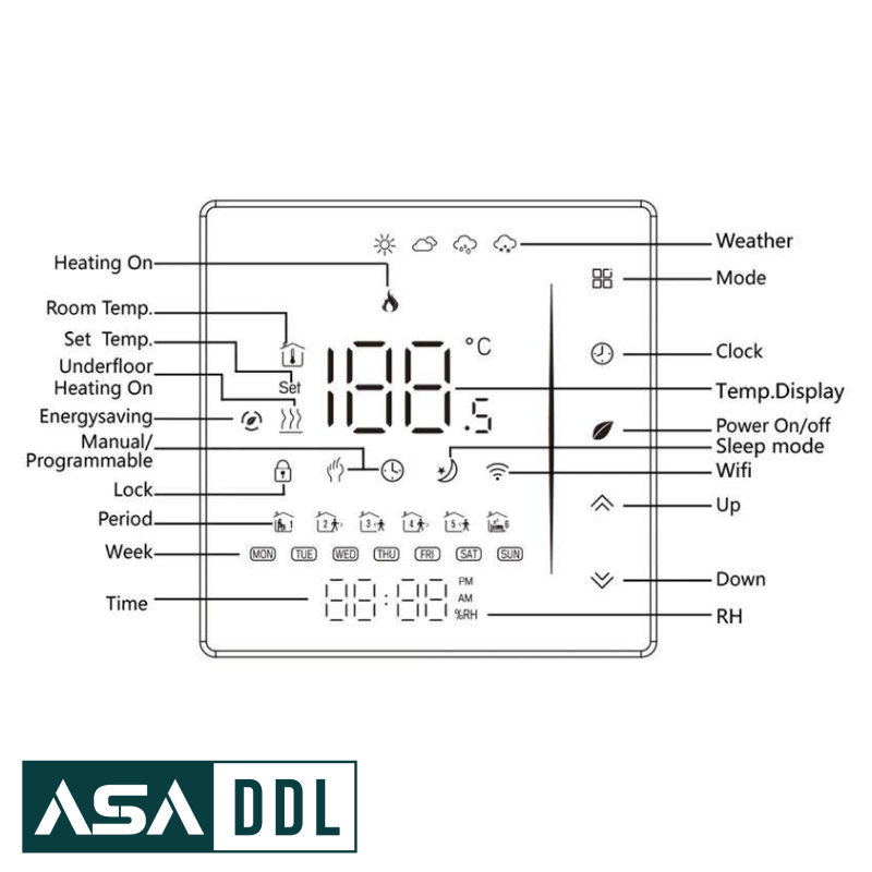 ترموستات فن کویل BAC-006 - تصویر 4