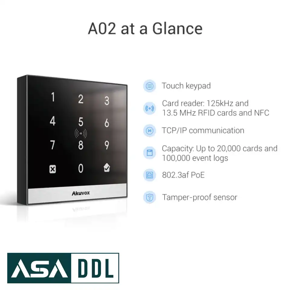 اکسس کنترل Akuvox مدل A02 - تصویر 4