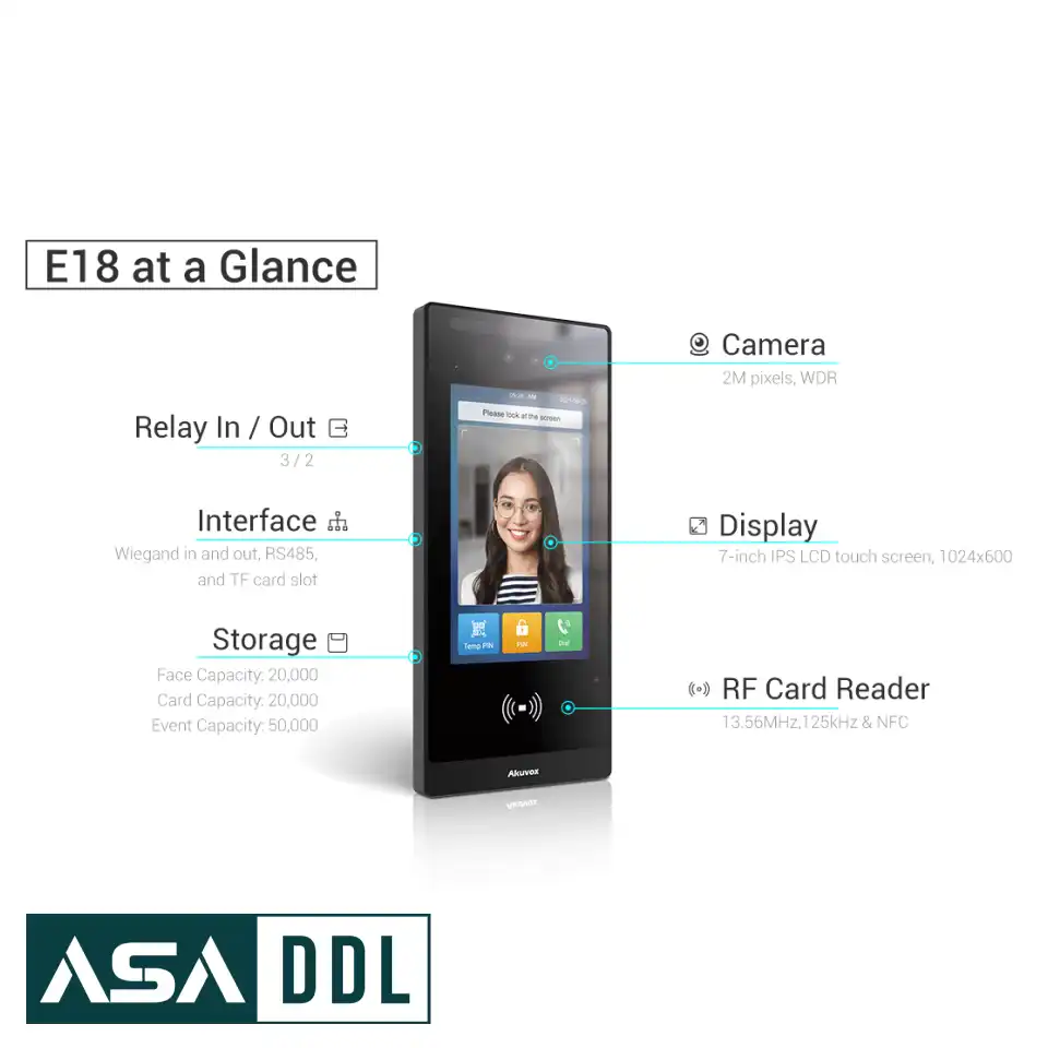 اینترکام Akuvox مدل E18 - تصویر 4
