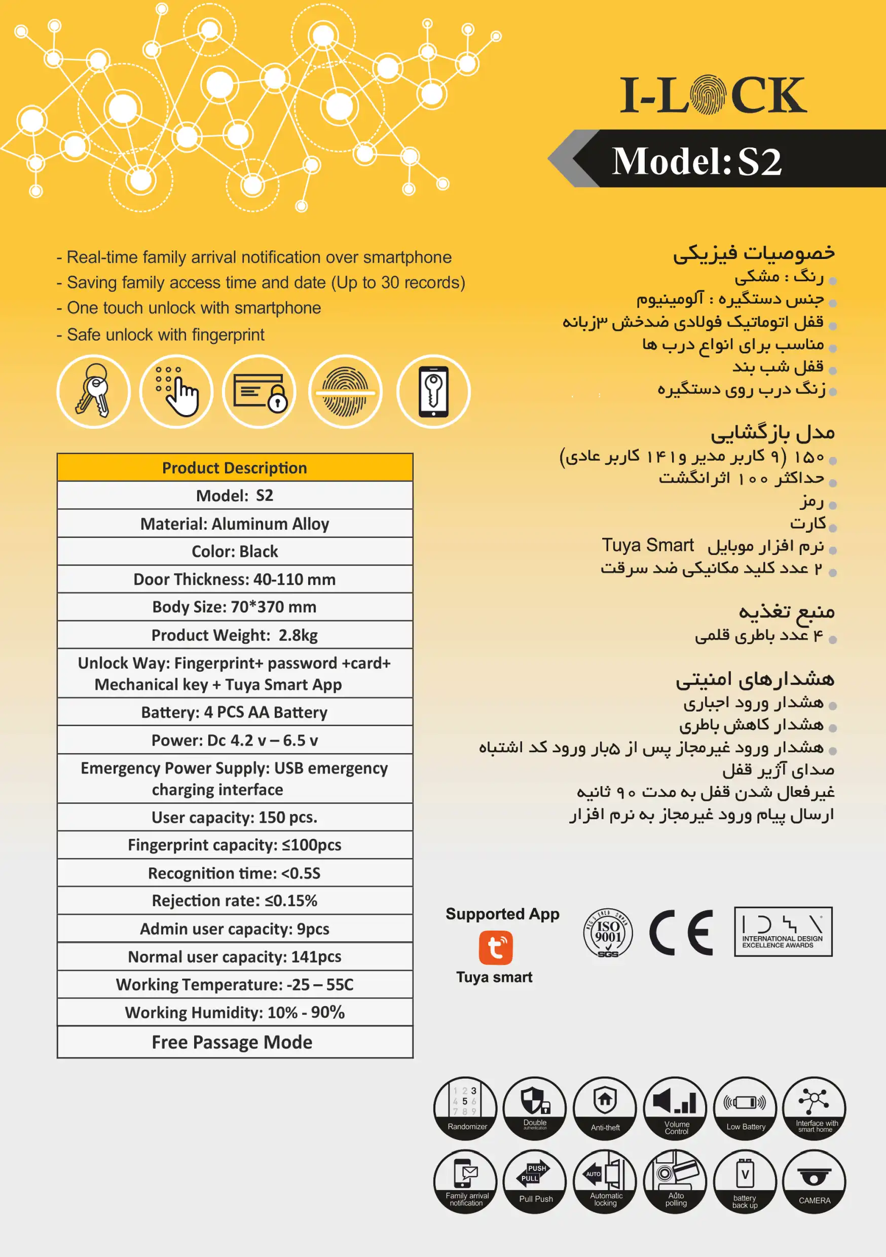 کاتالوگ دستگیره دیجیتال آی لاک S2