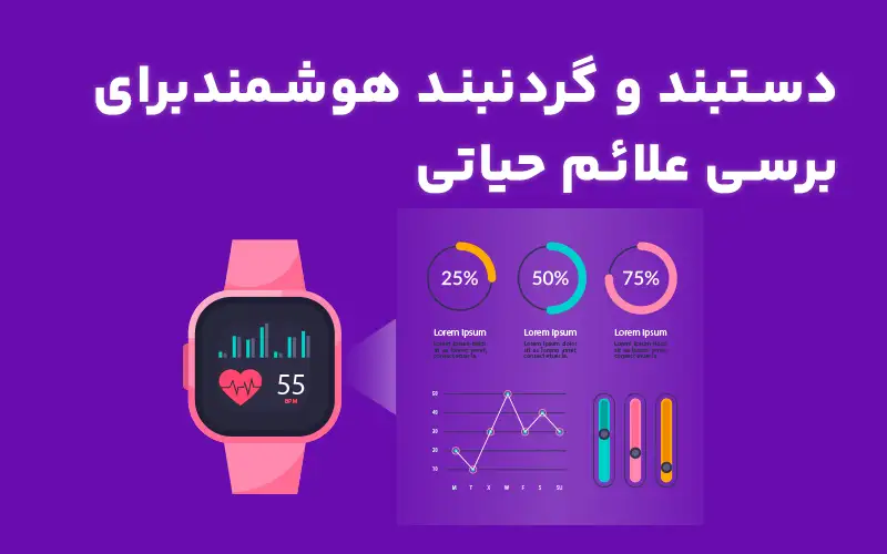 دستبند و گردنبند هوشمند برای بررسی علائم حیاتی