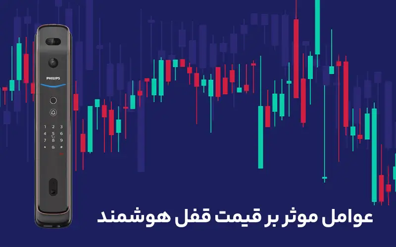 عوامل موثر بر قیمت قفل هوشمند