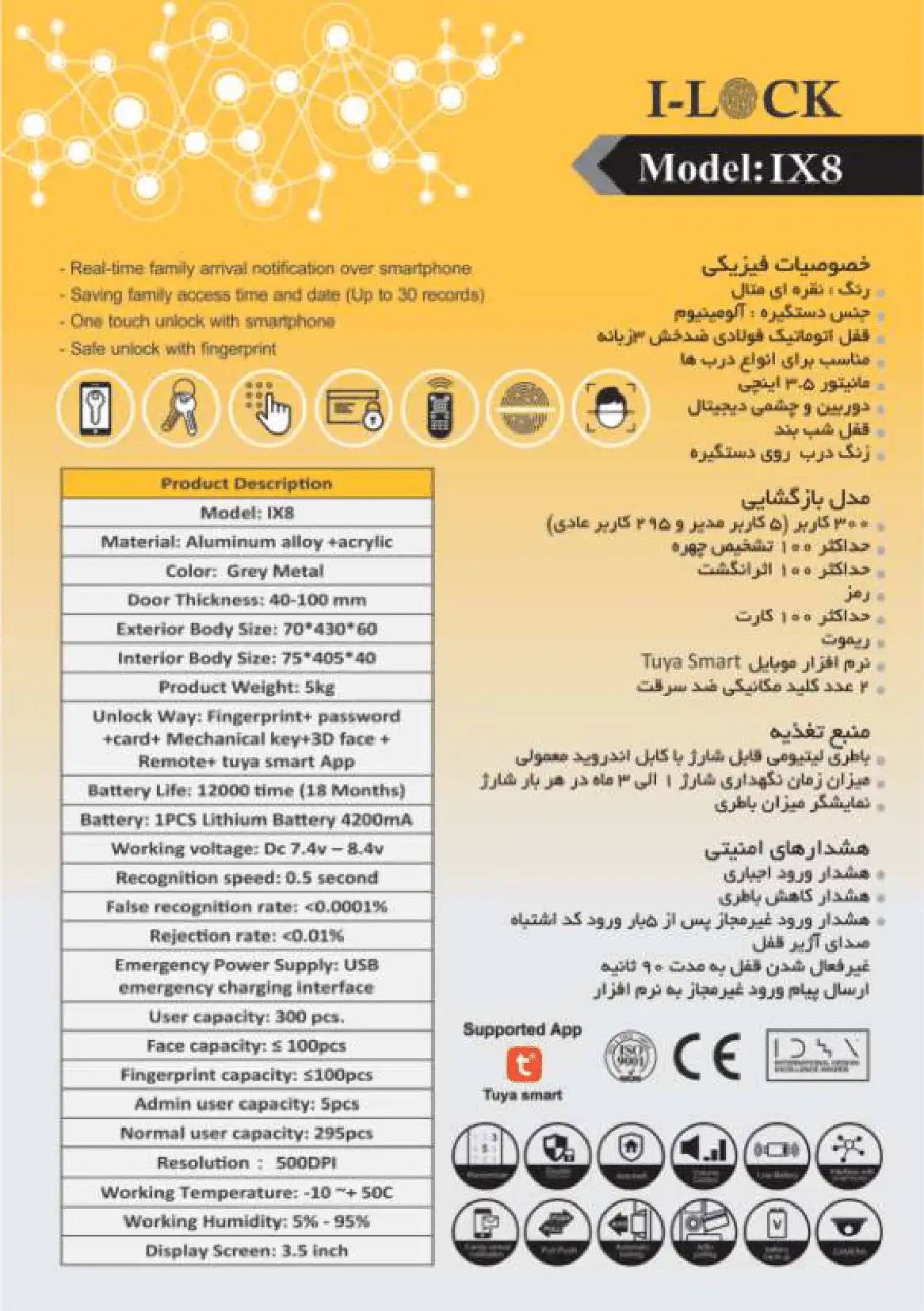 کاتالوگ قفل هوشمند IX8