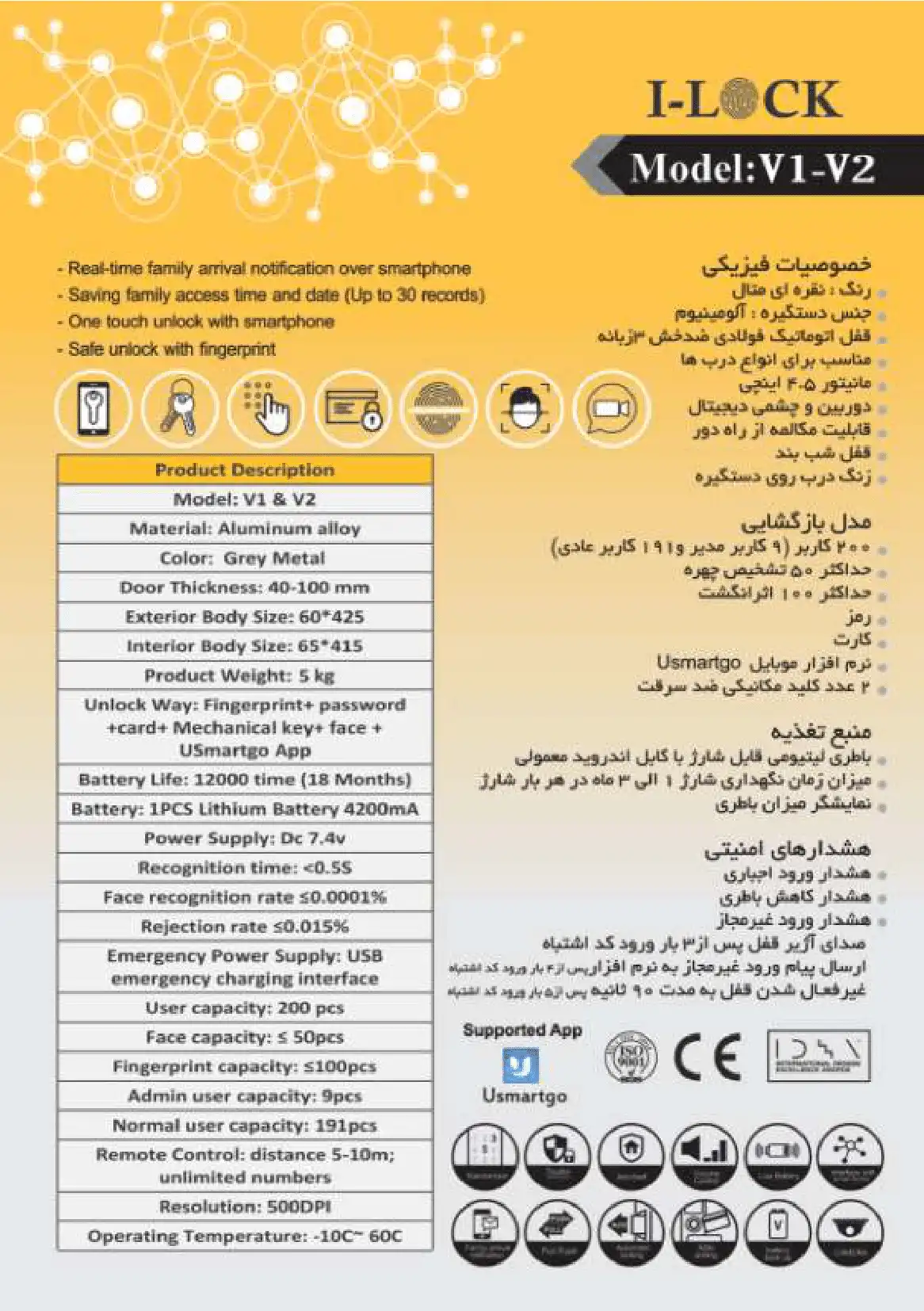 کاتالوگ قفل هوشمند V2