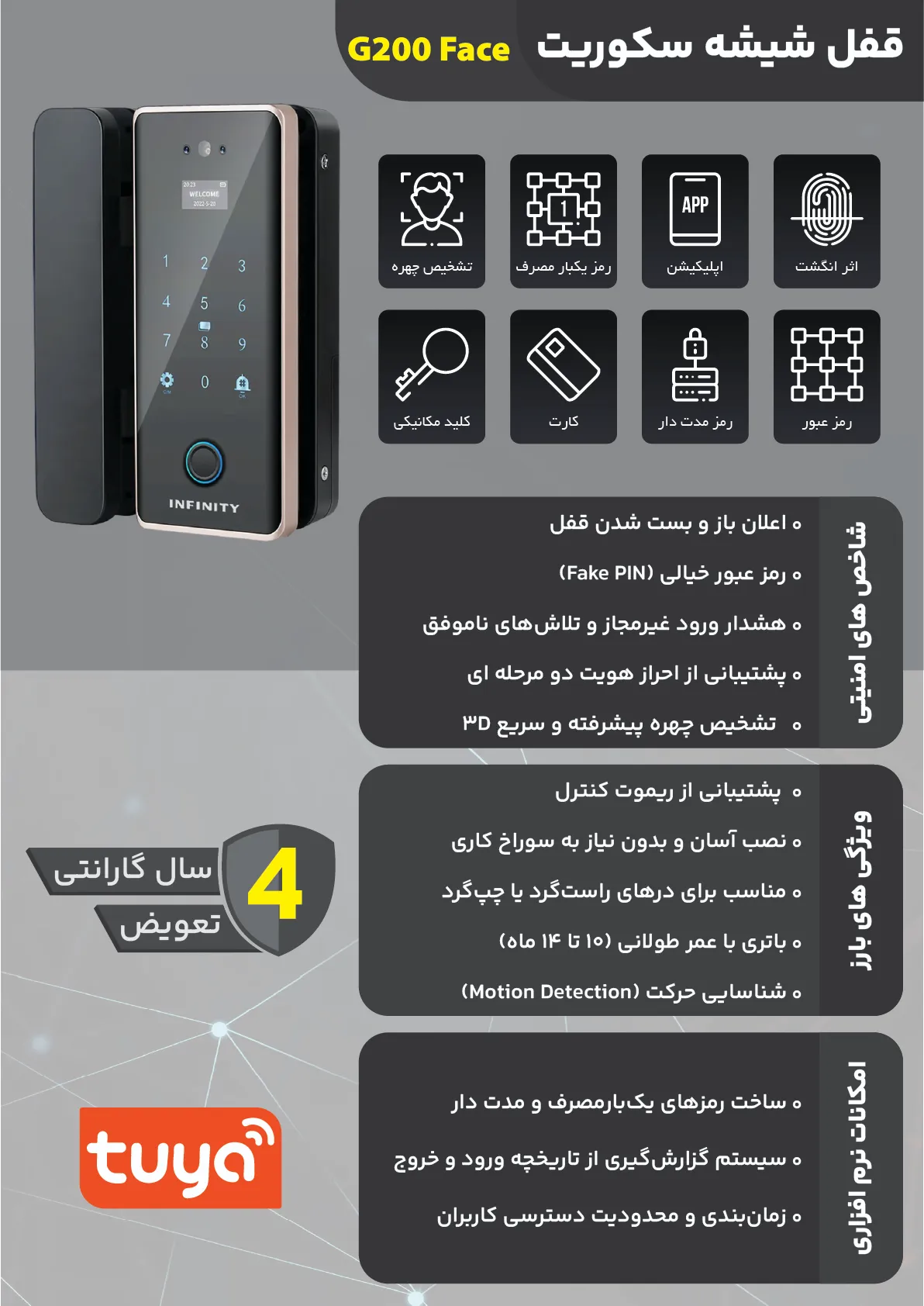 G200-FACE-catalog