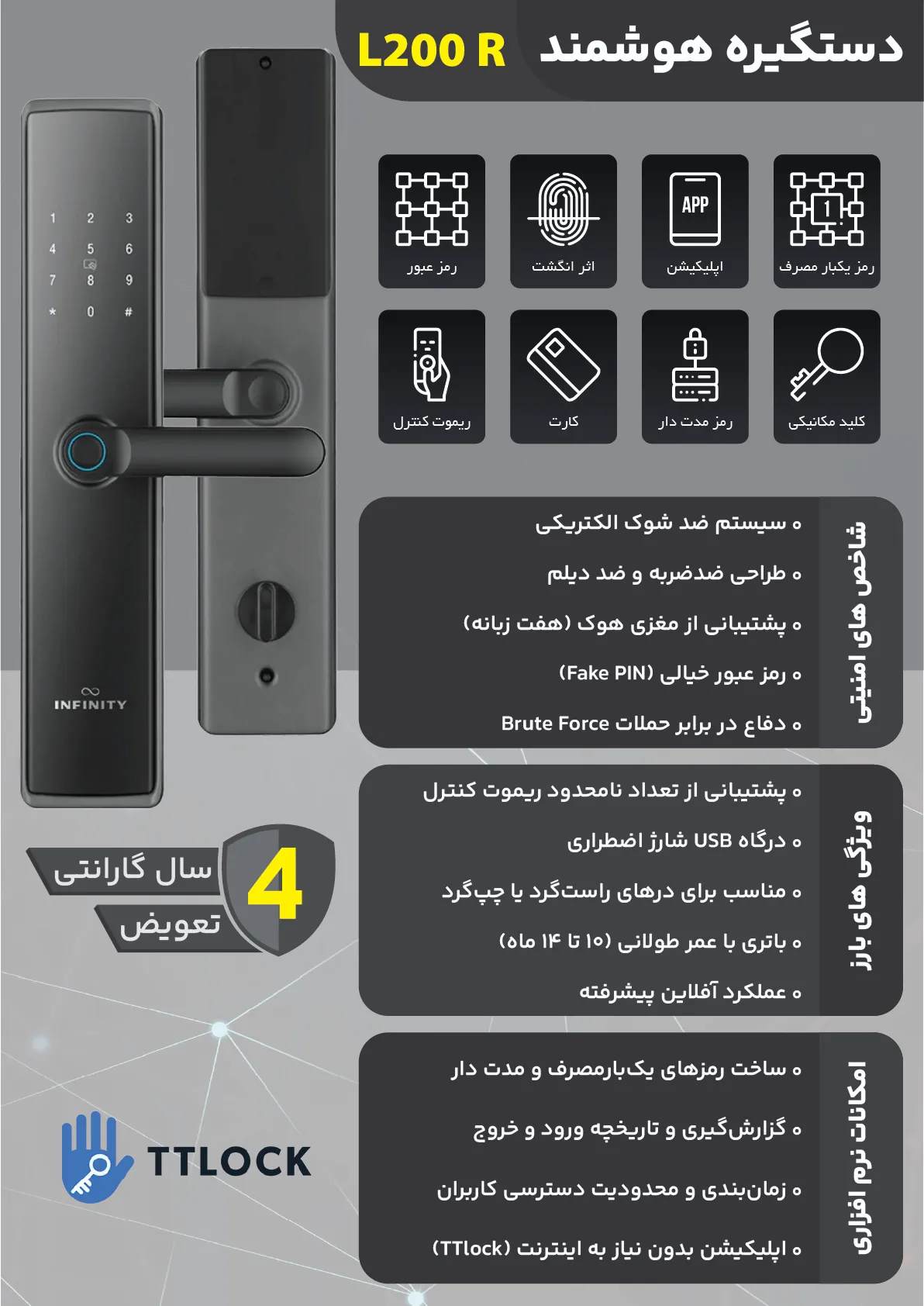 L200-R-catalog
