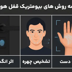 مقایسه روش های بیومتریک
