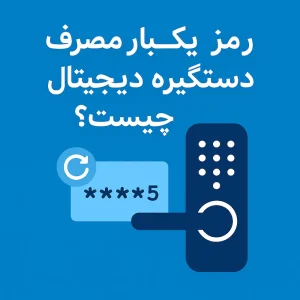 one time password in digital door lock