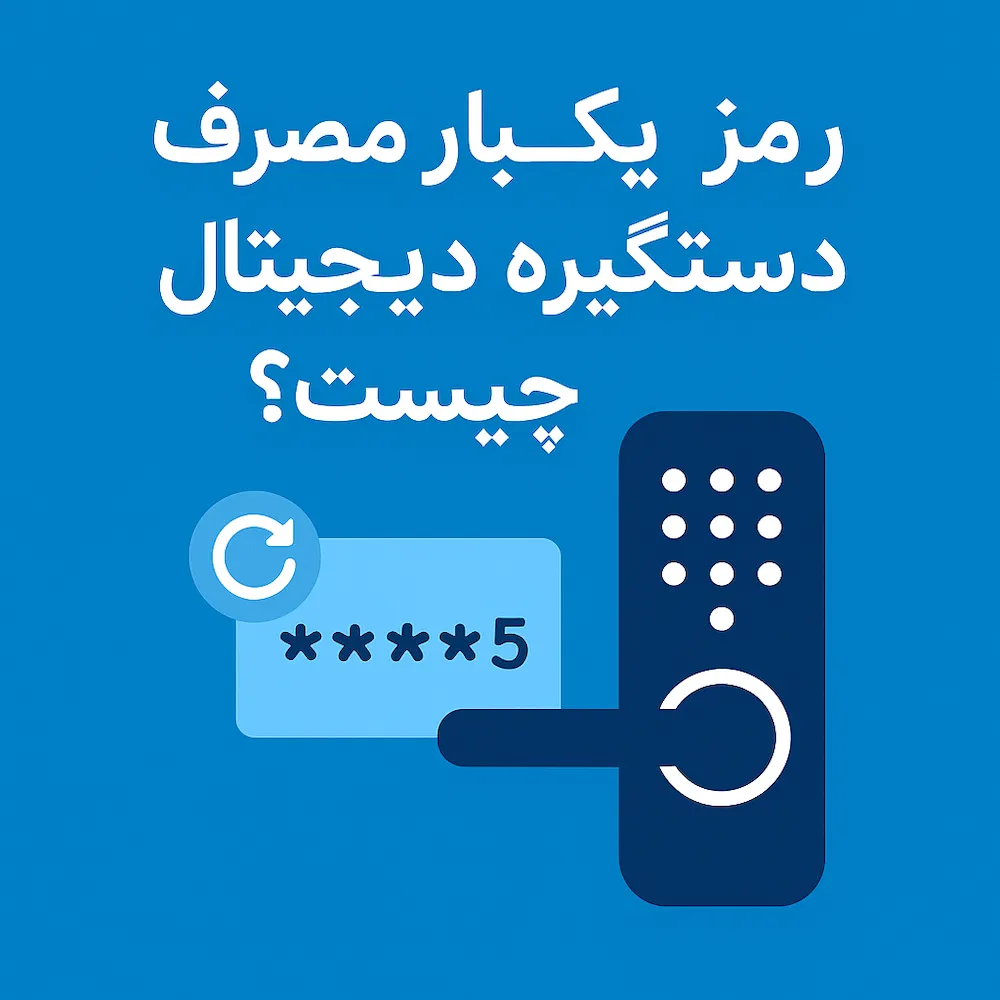 one time password in digital door lock