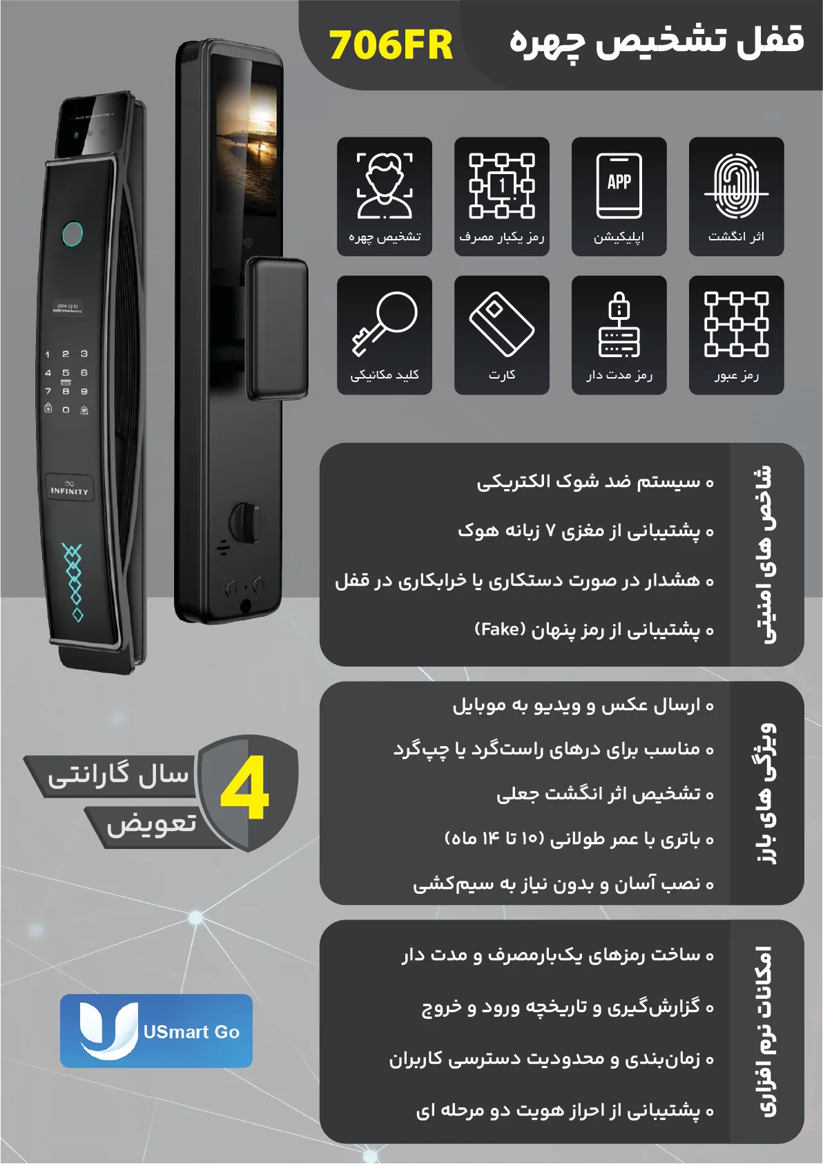 کاتالوگ 901FR