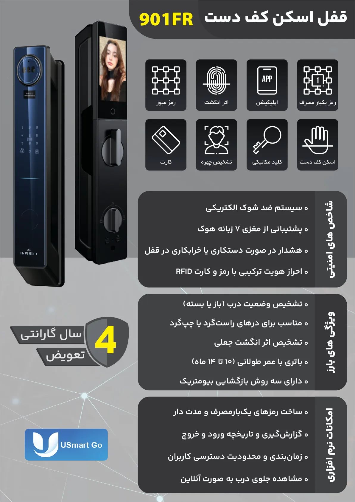 کاتالوگ 901FR