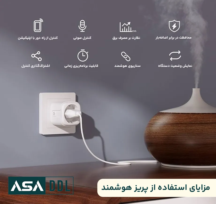 مزایای استفاده از پریز هوشمند