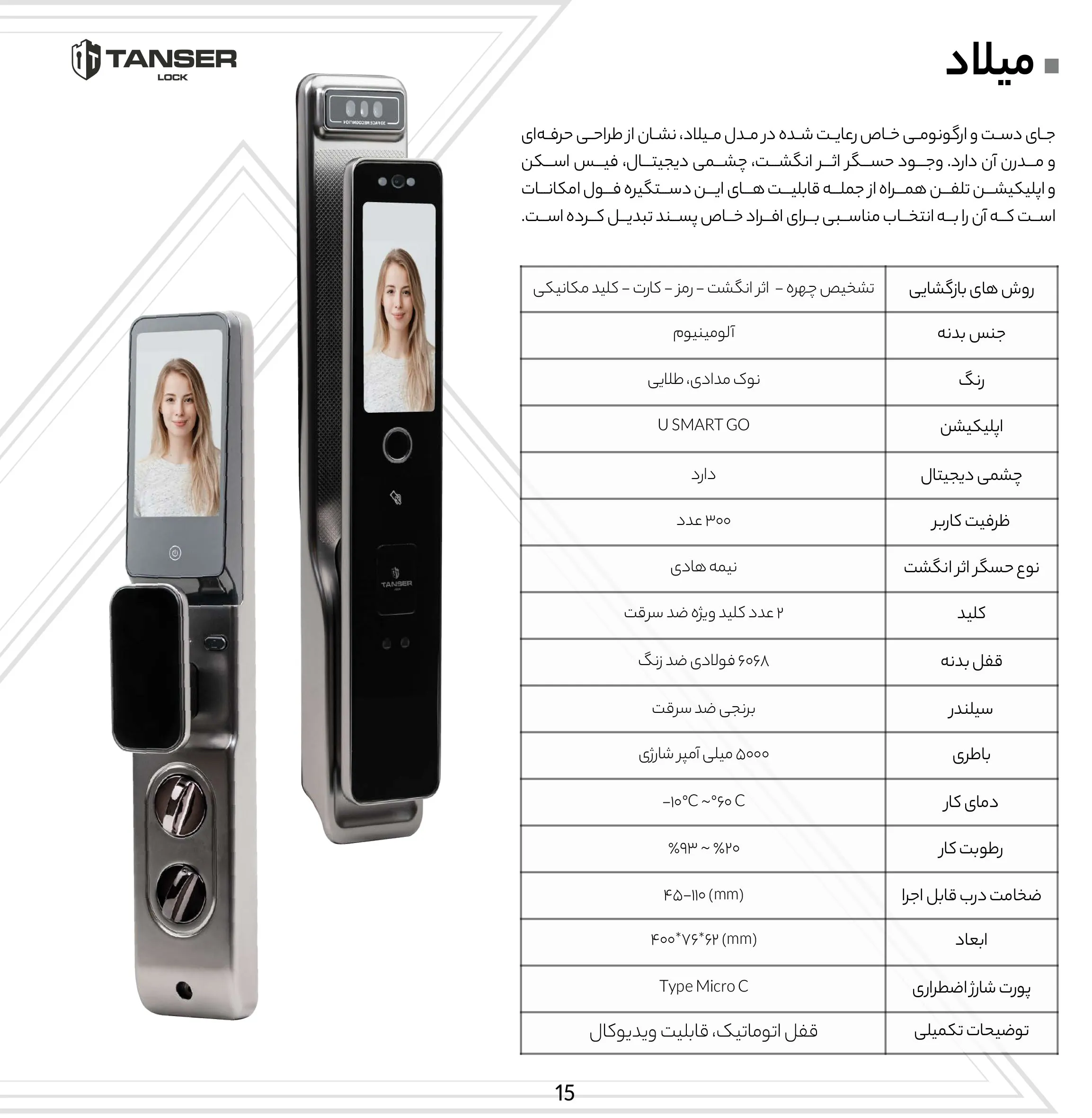 کاتالوگ تنسرلاک میلاد